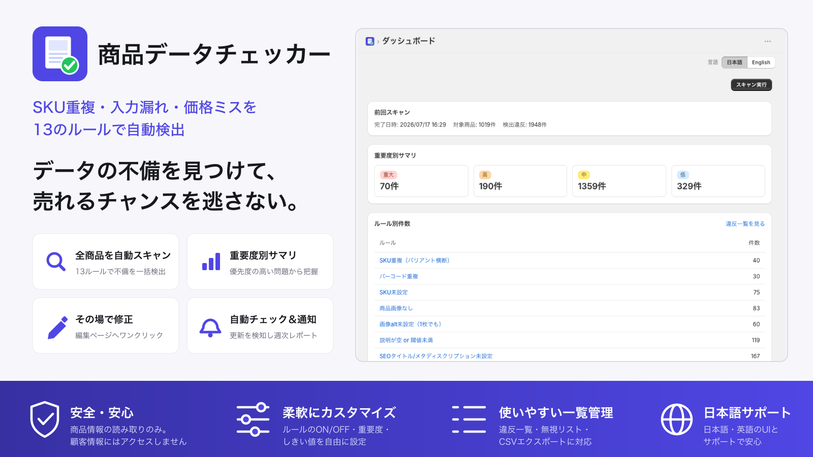 商品データチェッカーのダッシュボード画面。重要度別サマリとルール別の検出件数を表示している